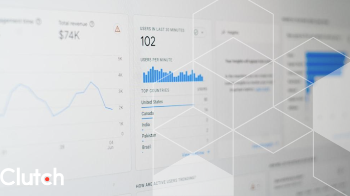 5 Metrics to Track in the Age of AI