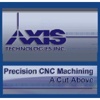Axis Technologies, Inc. Logo