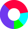 CadenceSEO