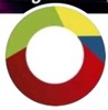 Integrasoft S.A.S Logo