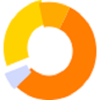 Asian Web Designs Logo