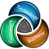 Product Strategy Solutions Logo