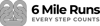 6 Mile Runs, LLC Logo