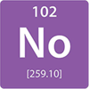 The Nobelium Logo