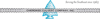 Cherokee Culvert Company, Inc. Logo