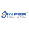 Infer Solutions, Inc Logo