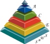 ACE Software n Web Solutions Logo