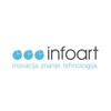 Infoart d.o.o. Logo