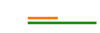 Rankerway Logo