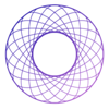 Global Accounting Network Logo