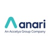 Anari Logo