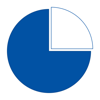 Quadrant Systems Logo