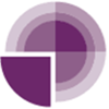 Corrum Capital Management LLC Logo