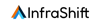 Infrashift Solutions Logo