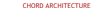 Chord Architecture Logo