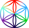 MarketingLens Logo