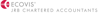 Ecovisjrb Logo