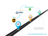 QuickBooks Integration Logo