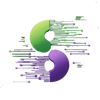 Widget d.o.o. Logo