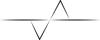 DEDEW Logo