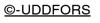 Charlotte Uddfors Logo