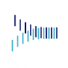 Fruition Executive Search Logo