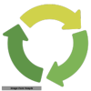 Rinse and Repeat Data Science Logo