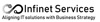 Infinet Services Logo