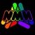 MEdison Man Made Logotype