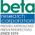 Beta Research Corporation Logotype