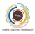 The Defining Point Logotype