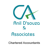Anil D’Souza & Associates Logotype