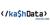 Kash Data Consulting LLC Logotype
