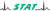 Stat Medical Consulting, Inc. Logotype