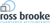 Ross Brooke Ltd Logotype
