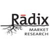 Radix Market Research Logotype
