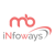 MB Infoways Logotype