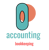 Accurate accounting Logotype