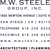 M.W. Steele Group Logotype