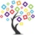 Experience Management Solutions Logotype
