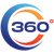 360Lawfirmmarketer Logotype
