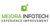 Mejora Infotech Pvt. Ltd. Logotype