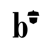 Brandient Logotype