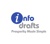 Infodrafts Solutions Logotype