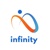 Infinity Consulting Agency LLC Logotype