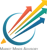 Market Minds Advisory Logotype