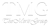 The Merit Group LLC Logotype