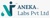 Aneka Labs Logotype