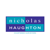 Nicholas Haughton | Chartered Surveyors Logotype