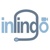 inLingo Logotype